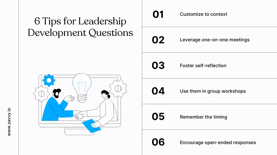 Unlock Potential with 70 Insightful Questions for Leadership